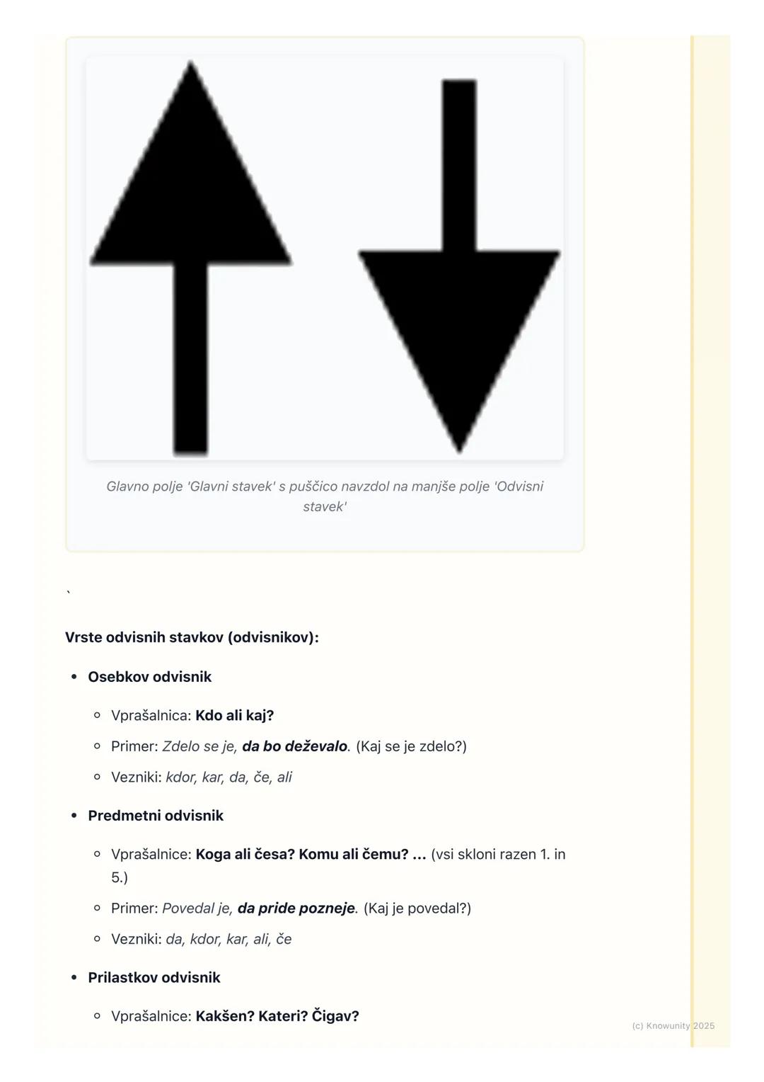 # Stavčne Vrste in Vezje

Skladnja: Stavčne vrste in vezje

To je pomembna snov za maturo, ker se preverja razumevanje zgradbe povedi
in pra