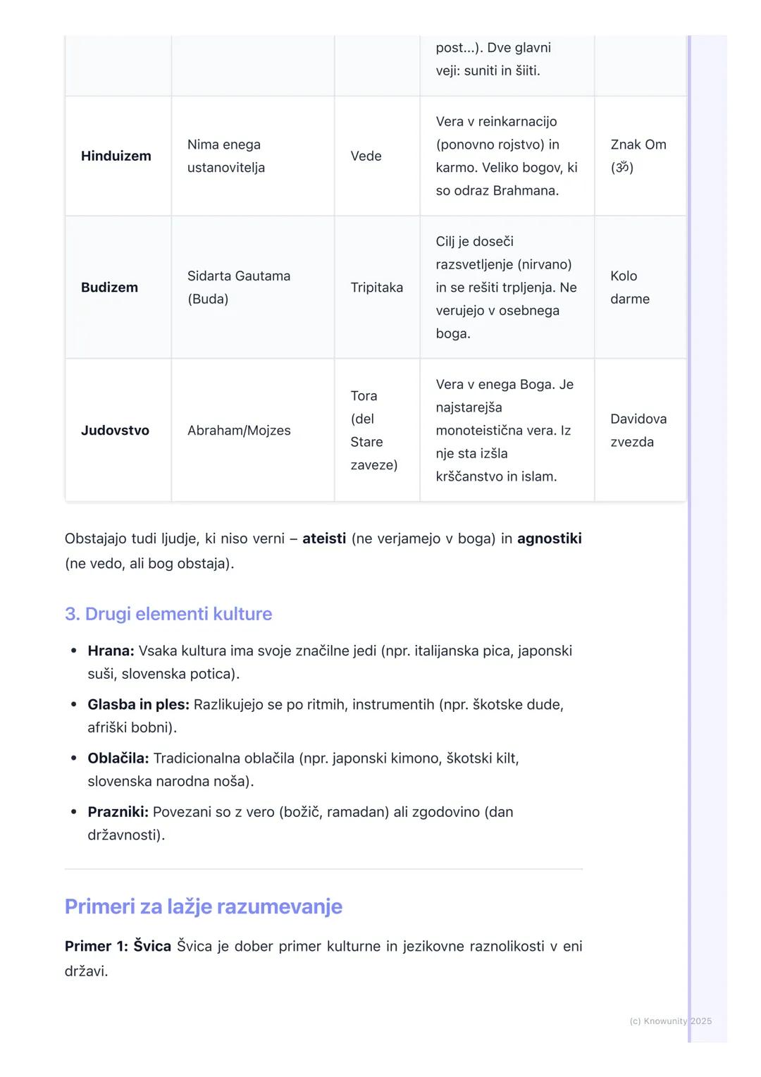 # Kulturna raznolikost sveta

Uvod v kulturno raznolikost

Kulturna raznolikost pomeni, da na svetu obstaja veliko različnih kultur. Vsaka
i