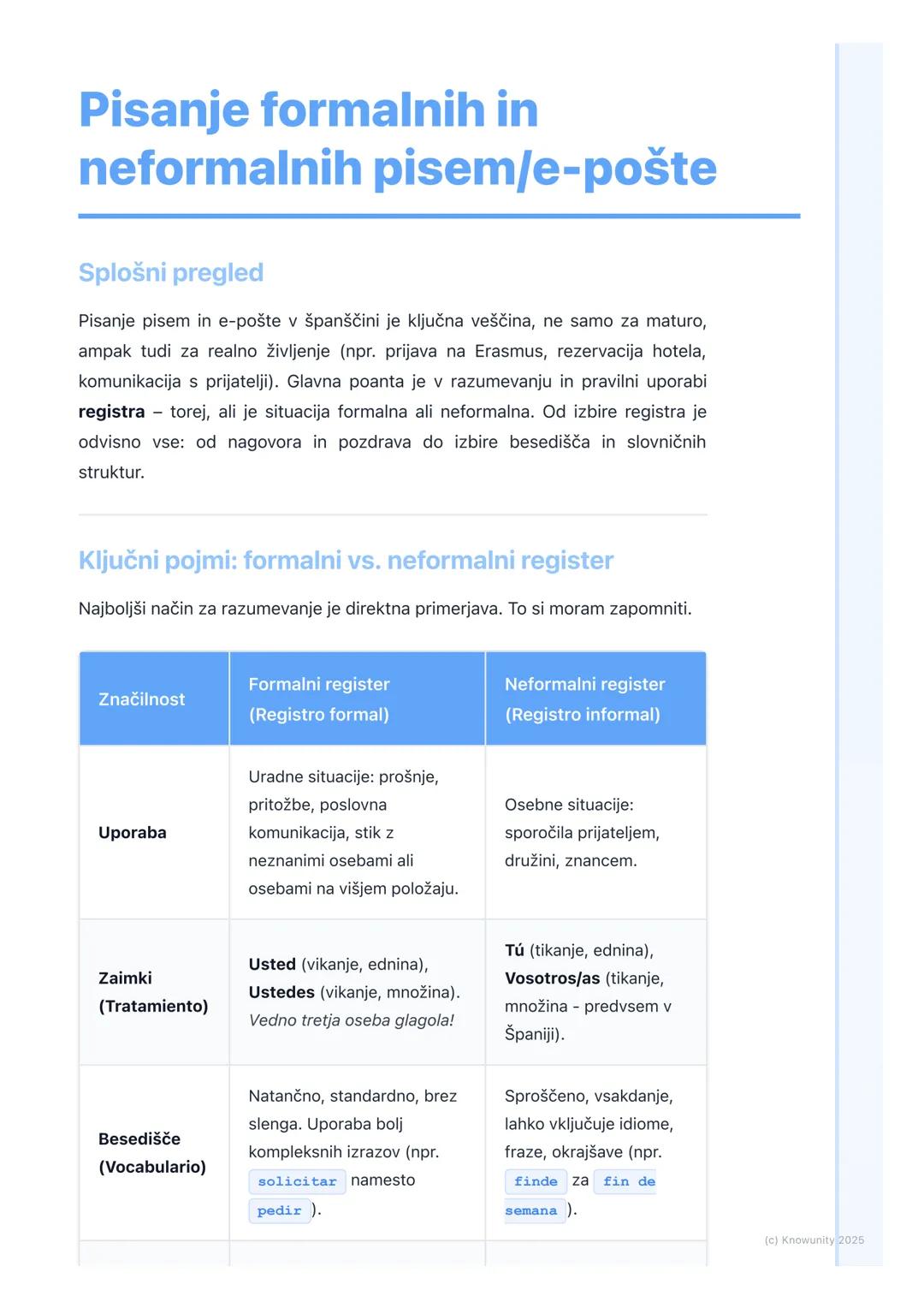 # Pisanje formalnih in
neformalnih pisem/e-pošte

Splošni pregled

Pisanje pisem in e-pošte v španščini je ključna veščina, ne samo za matur