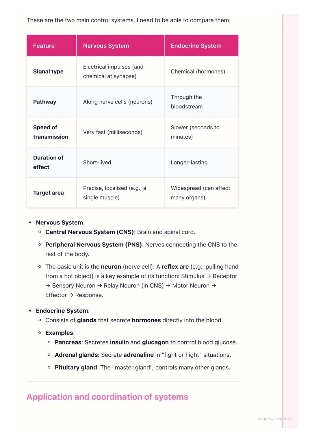 # Human Body Systems

Introduction to human body systems

The human body is organised in a hierarchy: cells $\rightarrow$ tissues $\rightarr