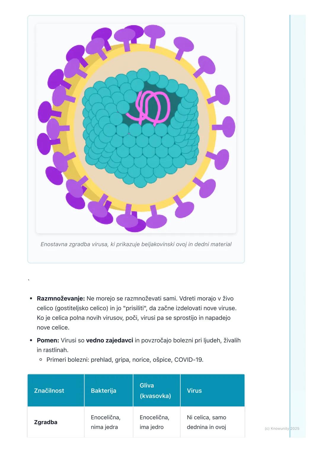 # Mikroorganizmi

Uvod v mikroorganizme

Mikroorganizmi so majhna, drobna živa bitja. Tako majhna so, da jih s prostim
očesom ne moremo vide