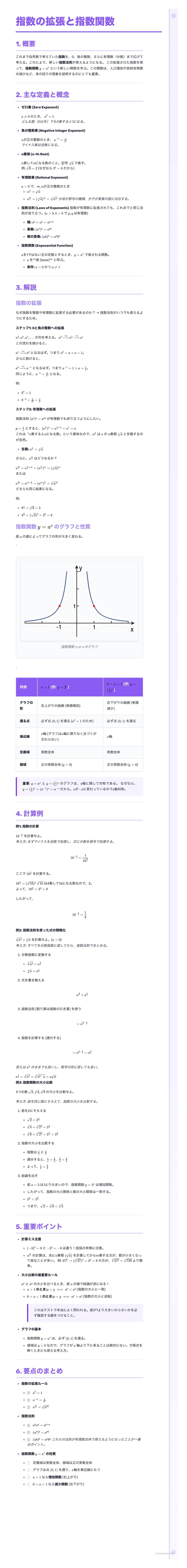 # 指数の拡張と指数関数

## 1. 概要

- $a$を正の数とする時、$x$が有理数の時、$a^x$はすでに定義されている。この$a^x$の$x$を実数にまで拡張して、$a^x$を定義する事を考える。この$a^x$を指数関数という。指数関数は、微分積分学において重要な役割を