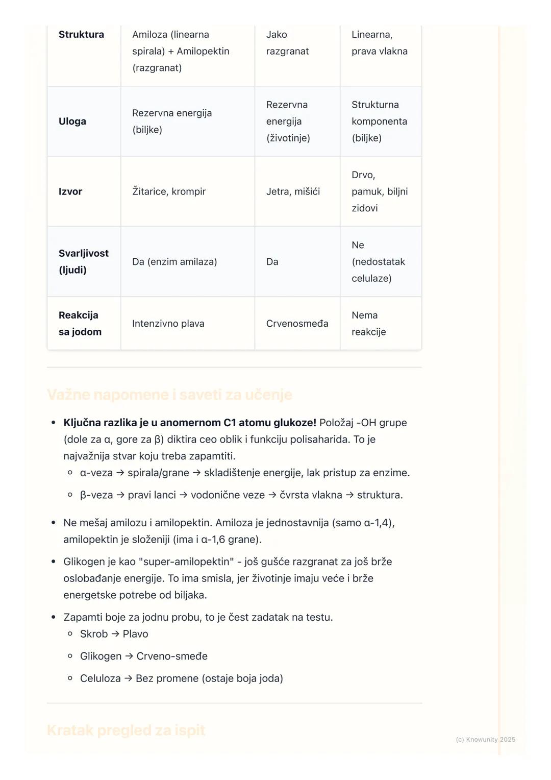 # Polisaharidi
Uvod u polisaharide
Polisaharidi su makromolekuli, tj. polimeri, koji nastaju povezivanjem velikog
broja monosaharidnih jed
