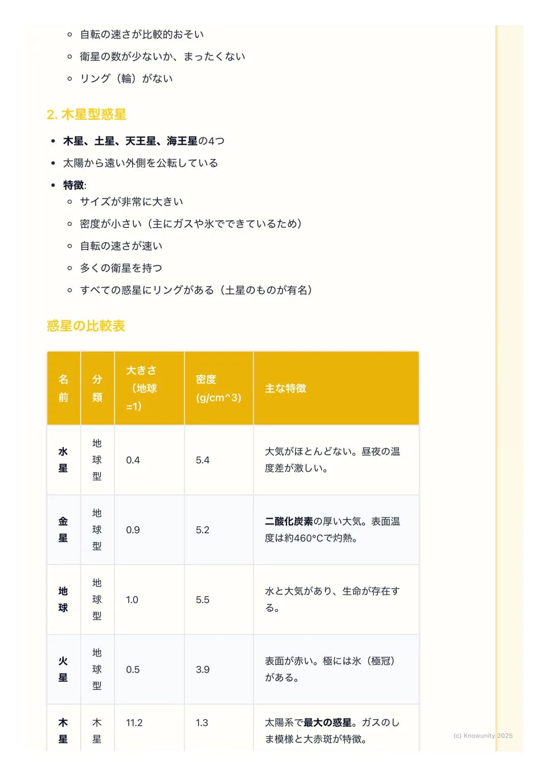 # 太陽系の天体
太陽系の全体像
太陽系は、恒星である太陽を中心にして、その重力 (引力) によって引きつけら
れた天体が集まっている範囲のこと。太陽の周りを回っている天体をまとめて
「太陽系の天体」と呼ぶ。僕たちが住んでいる地球も、この太陽系の一員。
重要な用語と天体の分