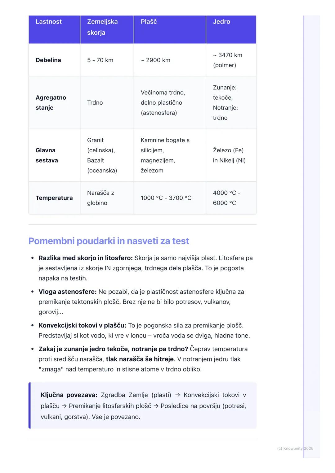 # Zgradba Zemlje
Uvod v zgradbo Zemlje
Zemlja ni enotna krogla, ampak je sestavljena iz več plasti, podobno kot
čebula. Notranjosti Zemlje