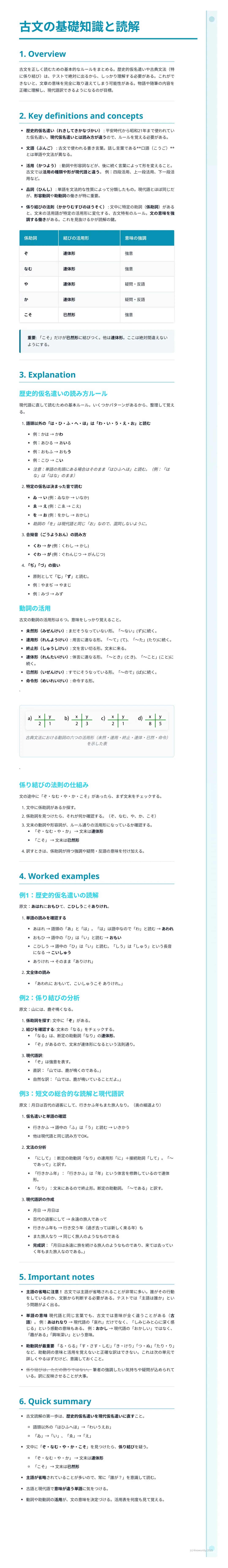 # 古文の基礎知識と読解
1. Overview
2. Key definitions and concepts
*********
5. Important notes