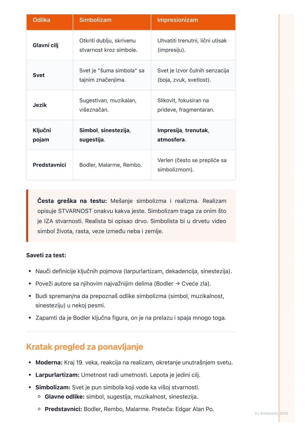 # Moderna u svetskoj
književnosti (Simbolizam i
Impresionizam)
Moderna u svetskoj književnosti: Simbolizam i Impresionizam
Uvod u modernu