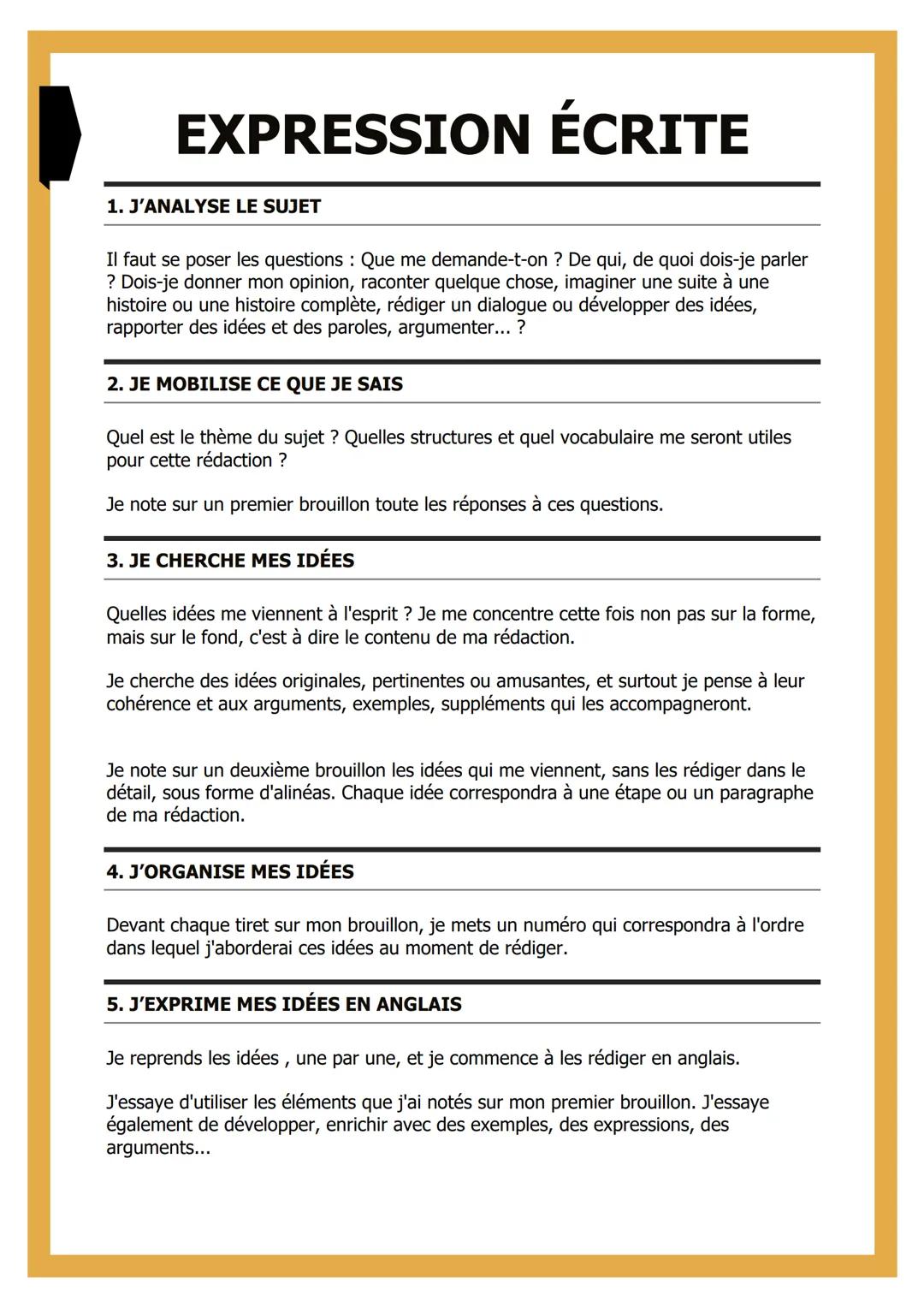 # EXPRESSION ÉCRITE
1. J'ANALYSE LE SUJET
Il faut se poser les questions: Que me demande-t-on? De qui, de quoi dois-je parler
? Dois-je do