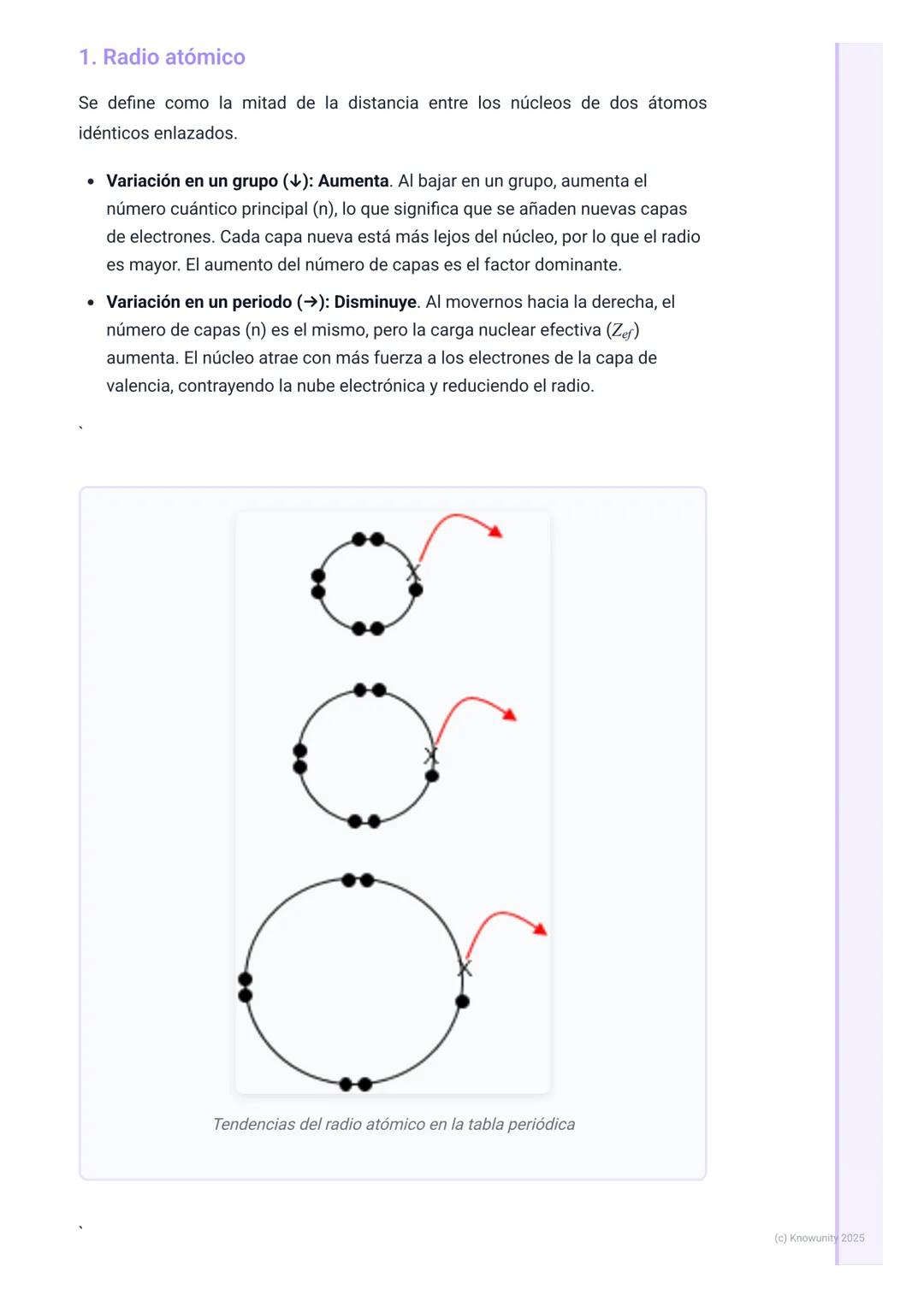 # Propiedades Periódicas
Introducción a las propiedades periódicas
Las propiedades periódicas son las características de los elementos quí