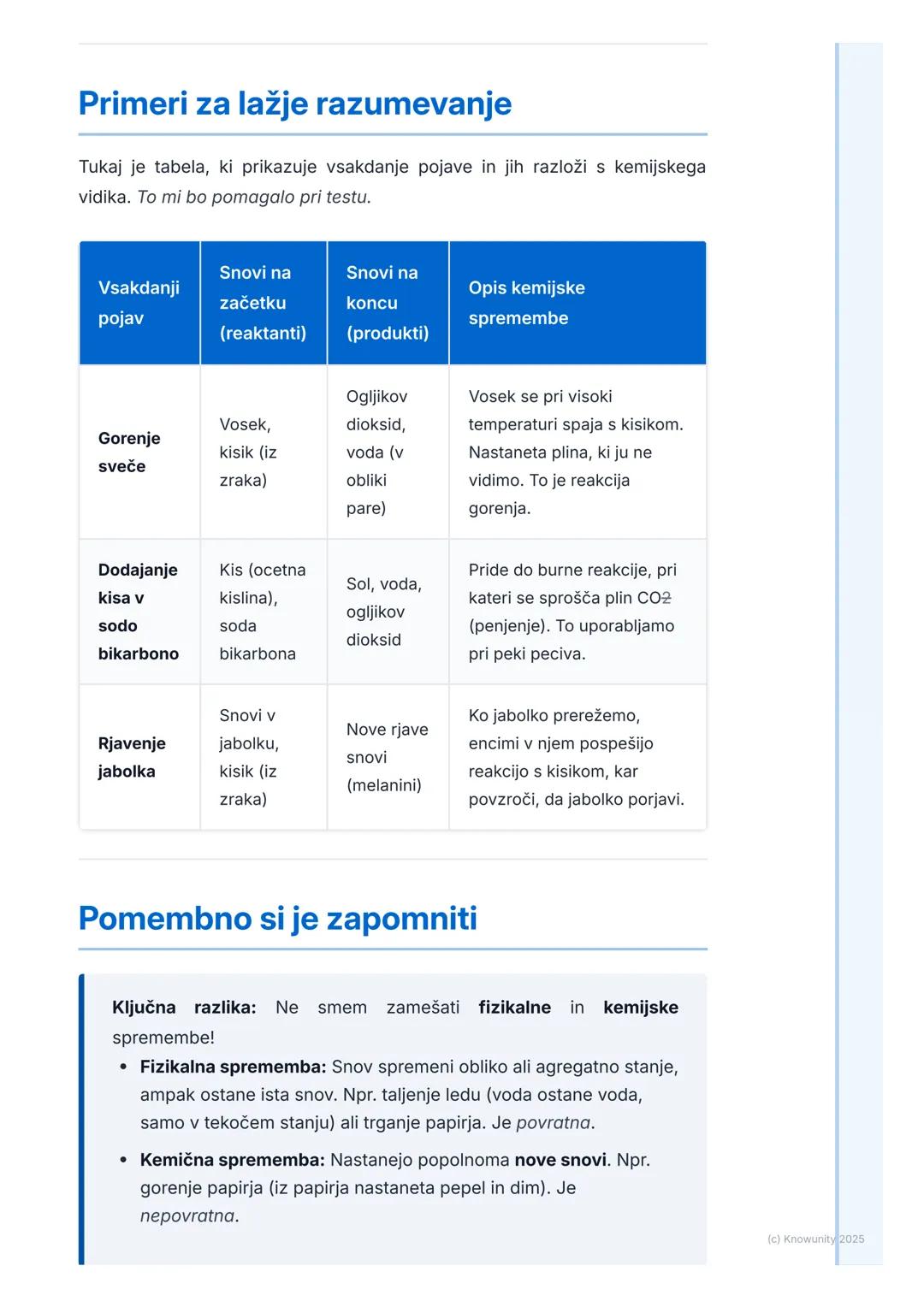 # Kaj je kemija?
## Kaj sploh je kemija?
Kemija je naravoslovna veda, ki preučuje snovi. Zanima jo, iz česa so snovi
zgrajene, kakšne last
