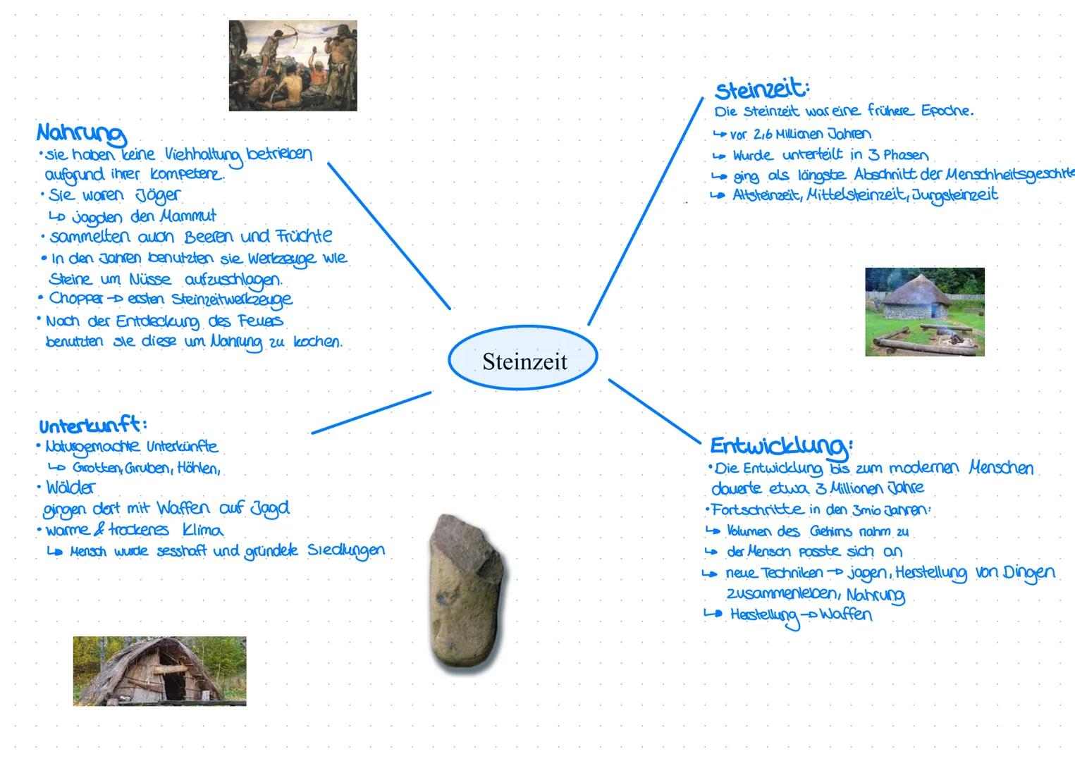 Nahrung
* sie haben keine Viehhaltung betrieben
aufgrund ihrer kompetenz.
* Sie waren Jöger
LD jagden den Mammut
sammelten auon Beeren u