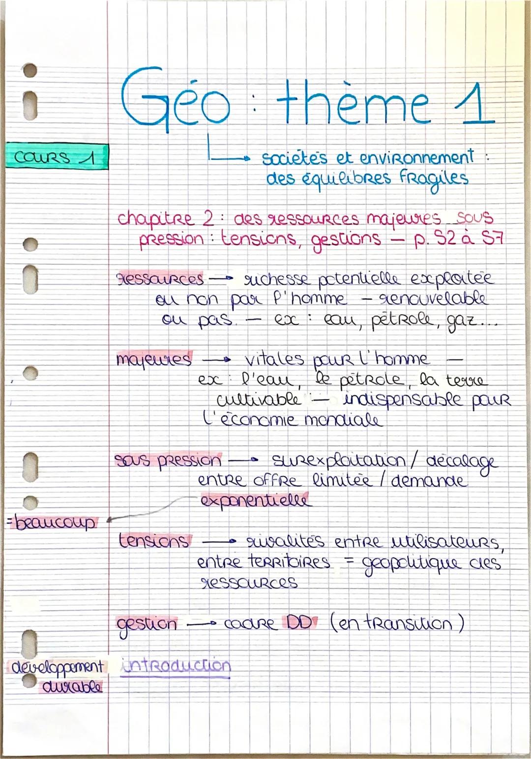 # Géo: thème 1
COURS 1
→ sociétés et environnement :
des équilibres fragiles
chapitre 2: des ressources majeures sous
pression: tensions,